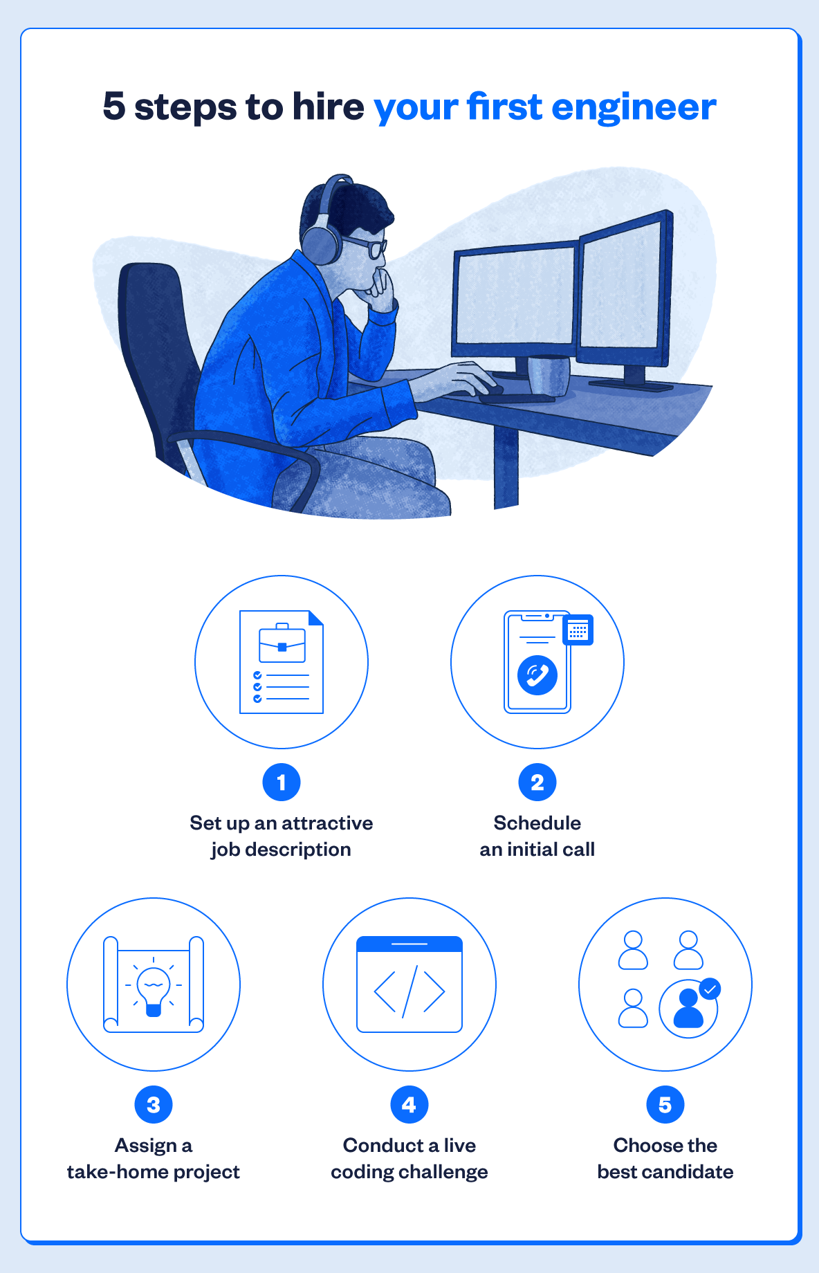 5-steps-to-hire-your-first-engineer