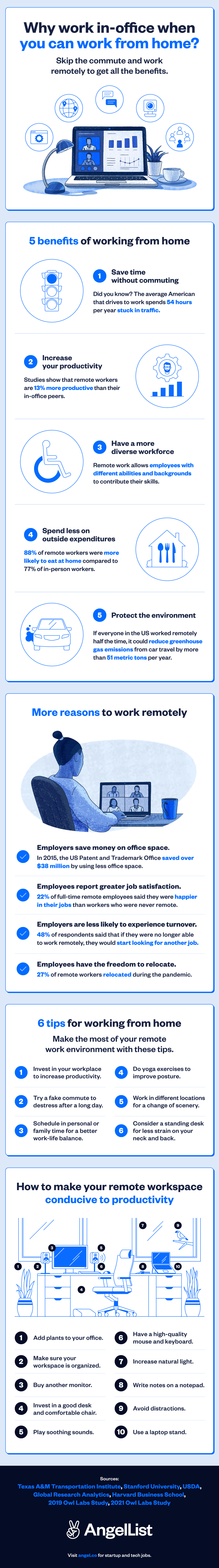 benefits-of-working-from-home-infographic