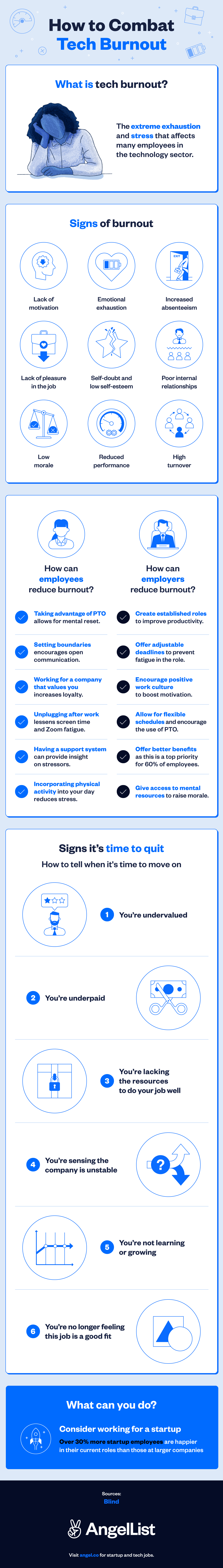 how-to-combat-tech-burnout-infographic