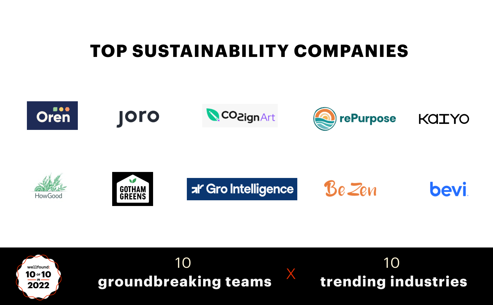 SustainabilityCompanies